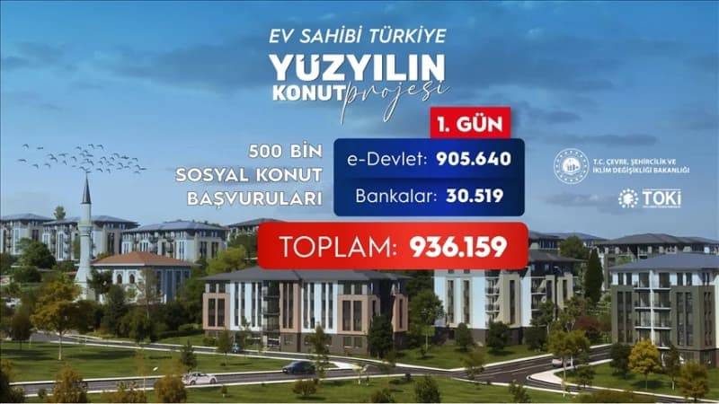 Yüzyılın Konut Projesi'ne Rekor Başvuru!