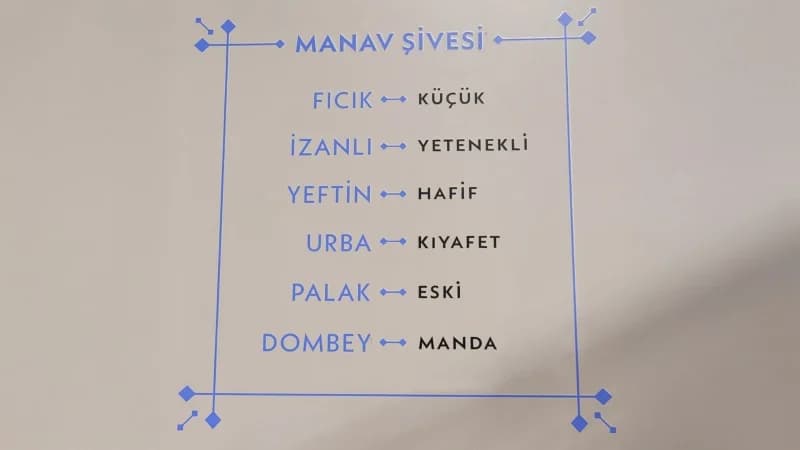 Kocaeli'nin kaybolan kelimeleri gün yüzüne çıkıyor!